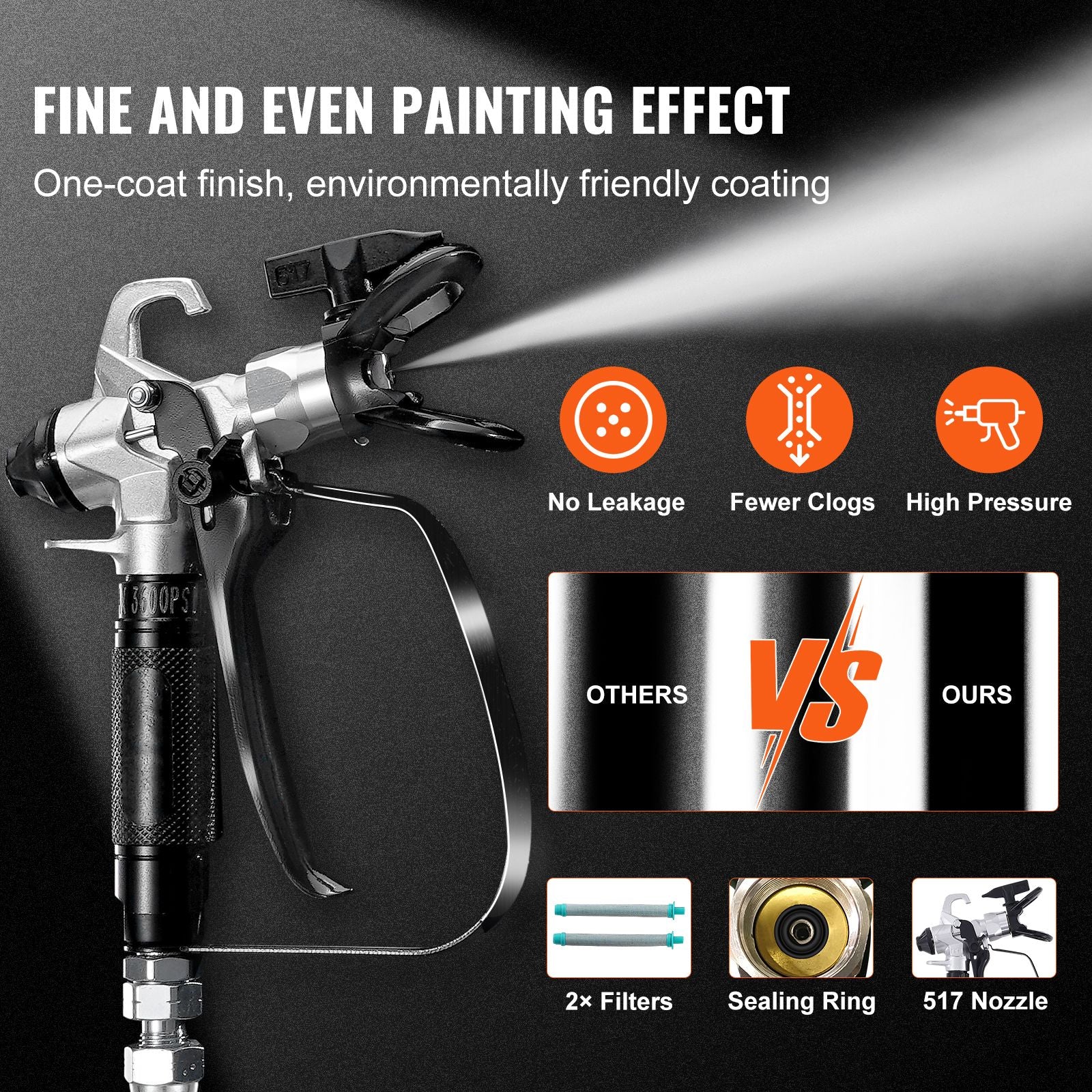 950W Airless Paint Sprayer 3000PSI Electric Paint Sprayer with Cart