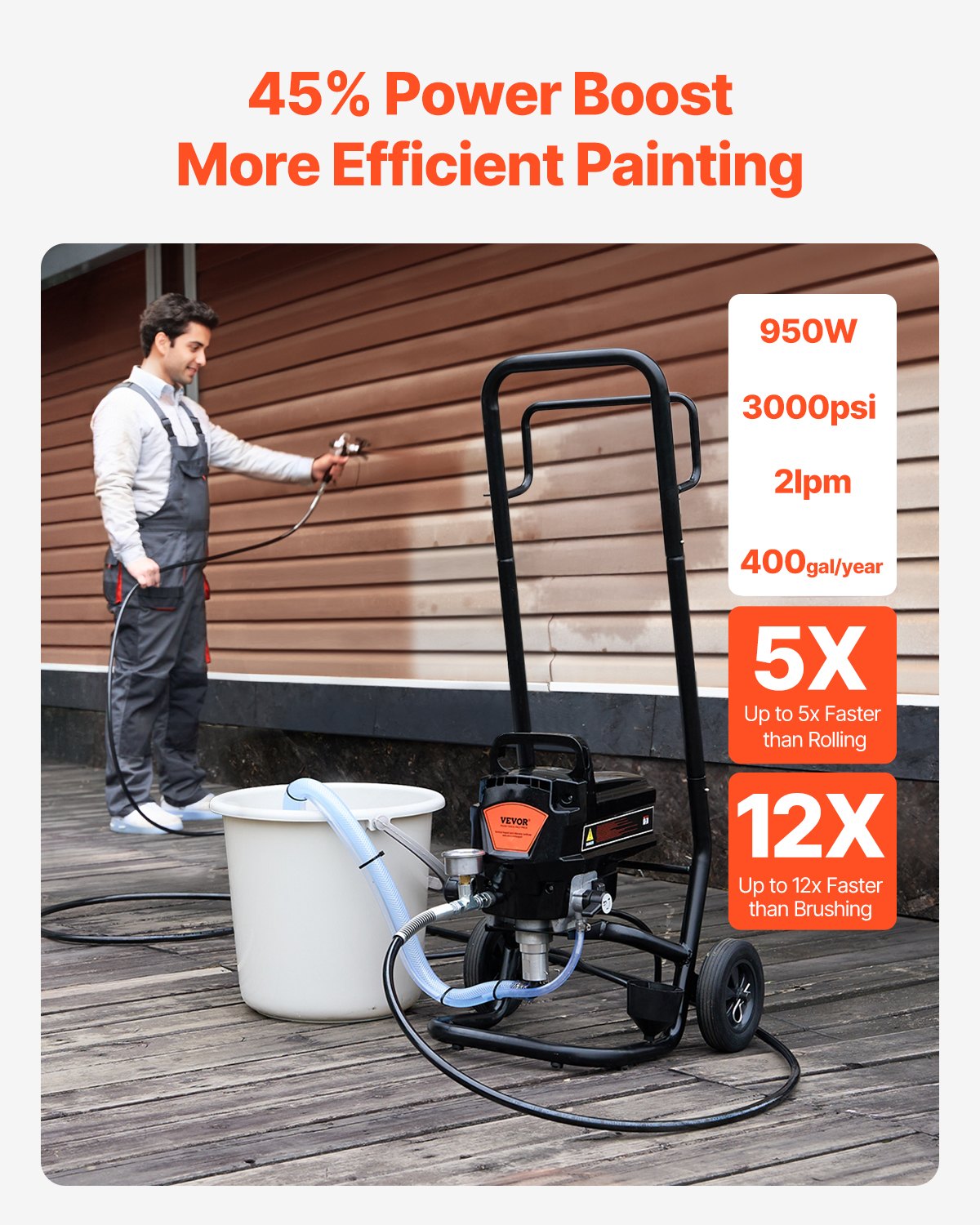 Stand Airless Paint Sprayer, 950W 3000PSI High Efficiency Electric Airless Sprayer With Cart, Fine And Even Painting Effect, Paint Sprayers for Home Interior and Exterior Furniture and Fences