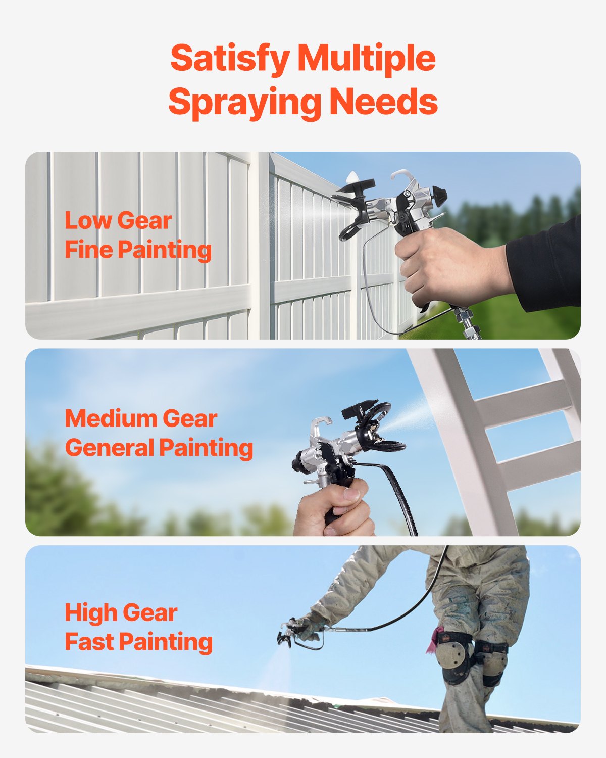 Stand Airless Paint Sprayer, 950W 3000PSI High Efficiency Electric Airless Sprayer With Cart, Fine And Even Painting Effect, Paint Sprayers for Home Interior and Exterior Furniture and Fences