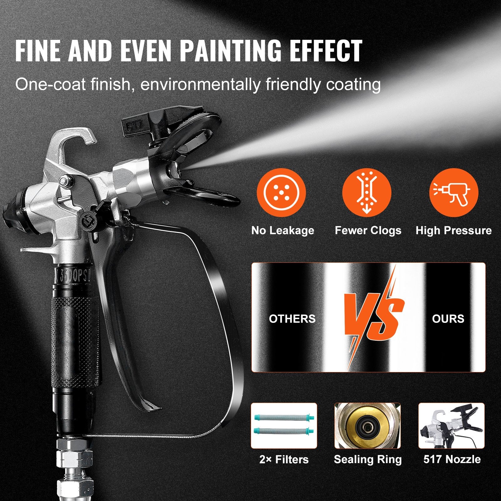 Stand Airless Paint Sprayer, 750W 3000PSI High Efficiency Electric Airless Sprayer, Fine And Even Painting Effect, Handheld Paint Sprayers for Home Interior and Exterior Furniture and Fences