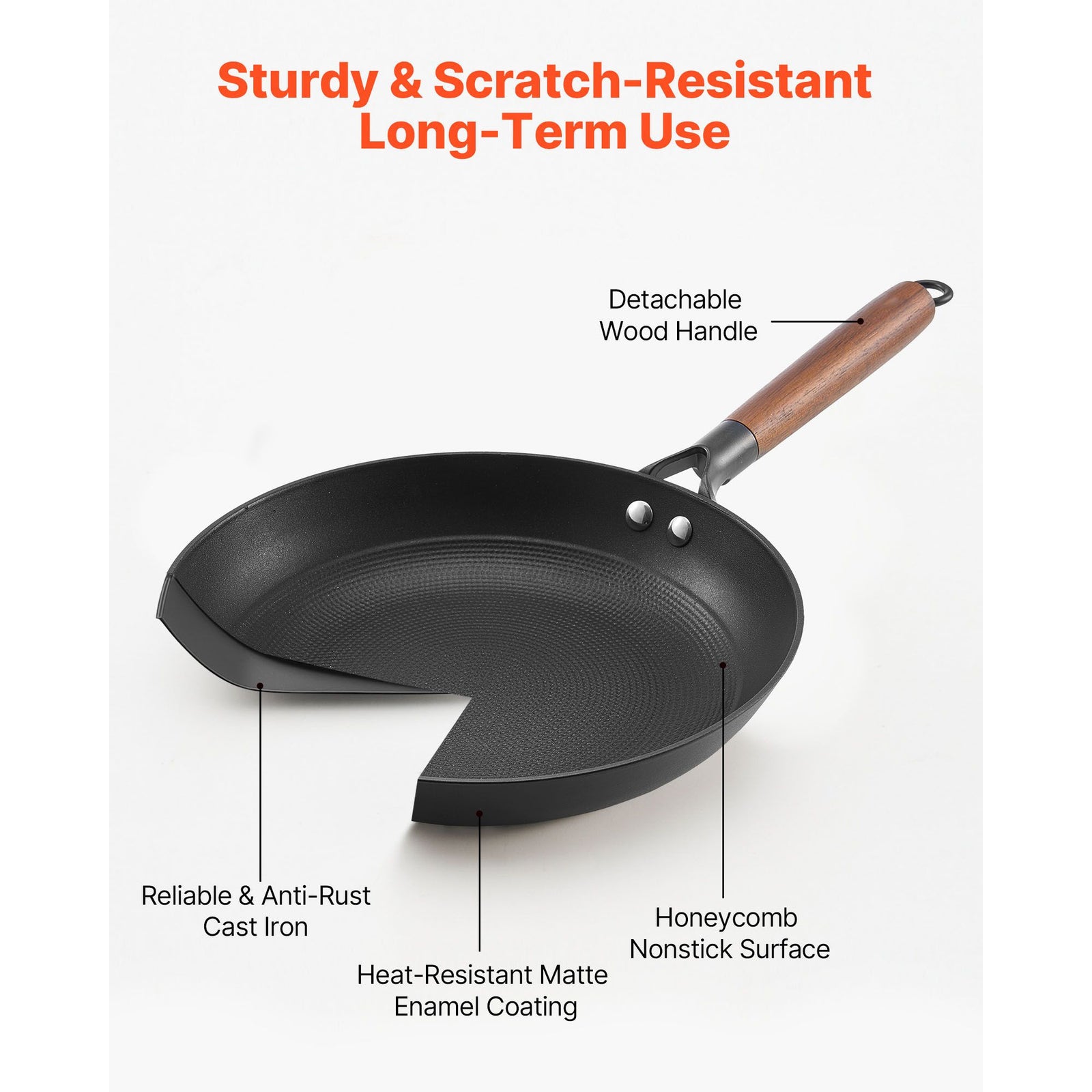 Cast Iron Skillet, 3-Piece Frying Pan Set (205, 265, 310 mm), Nonstick Skillets with Detachable Wood Handle, Pre-Seasoned Chef's Pan, Kitchen Cookware for Gas, Electrical, and Induction, Black