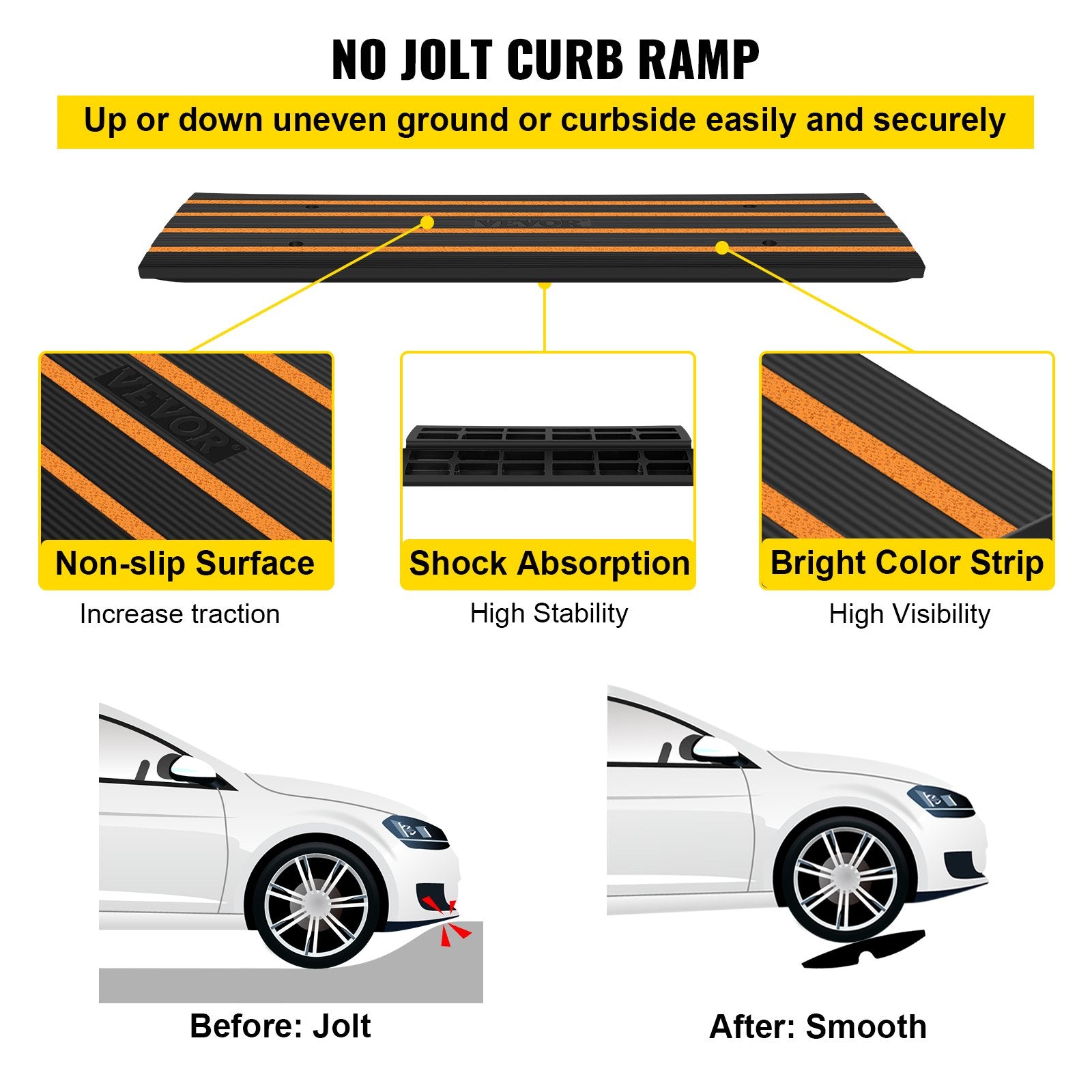 Curb Ramp, 2 Pack, 6.5 cm Rise, Rubber Driveway Ramps, Heavy Duty 15 tons Weight Capacity Threshold Ramp, Curbside Bridge Ramps for Loading Dock Garage Sidewalk, Expandable Full Ramp Set