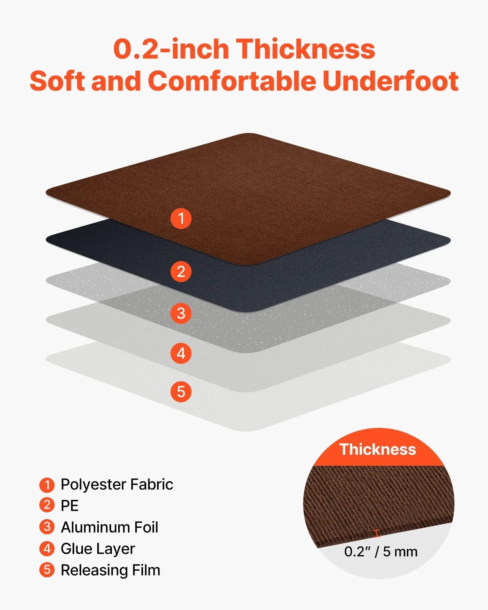 Carpet Tiles 610x610 mm, 20 PCS Peel and Stick Carpet Square Rug, Self Adhesive Commercial Floor Soft Padded for Seamless Cover 7.4㎡, Easy DIY Replacement for Living Room Office, Dark Brown
