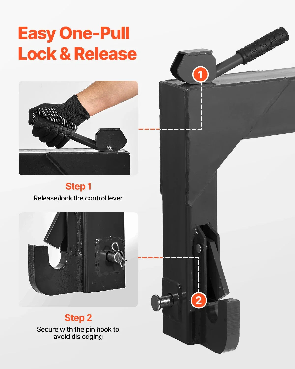 3-Point Quick Hitch with 2 in Receiver, 3000 Lbs Lift Capacity, 3-Pt Hitch with 5 Level Adjustable Bolt, Adaptation to Category 1 & 2 Tractor, Heavy Duty 3 Point Attachments, Black