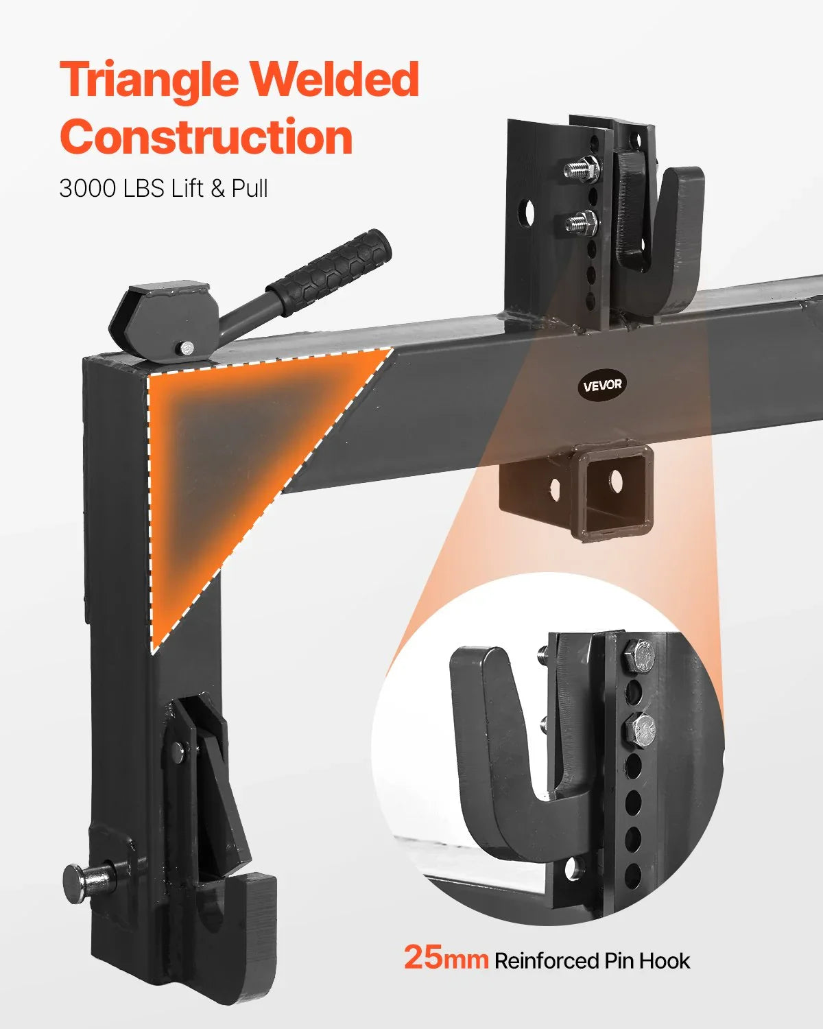 3-Point Quick Hitch with 2 in Receiver, 3000 Lbs Lift Capacity, 3-Pt Hitch with 5 Level Adjustable Bolt, Adaptation to Category 1 & 2 Tractor, Heavy Duty 3 Point Attachments, Black