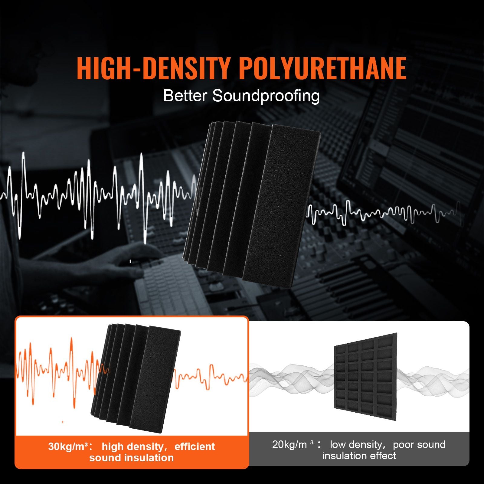 Acoustic Foam Panels 4 Pack 16.5 x 6.3 x 12 in Adhesive for Wall Ceiling