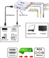 HDMI to AV Converter