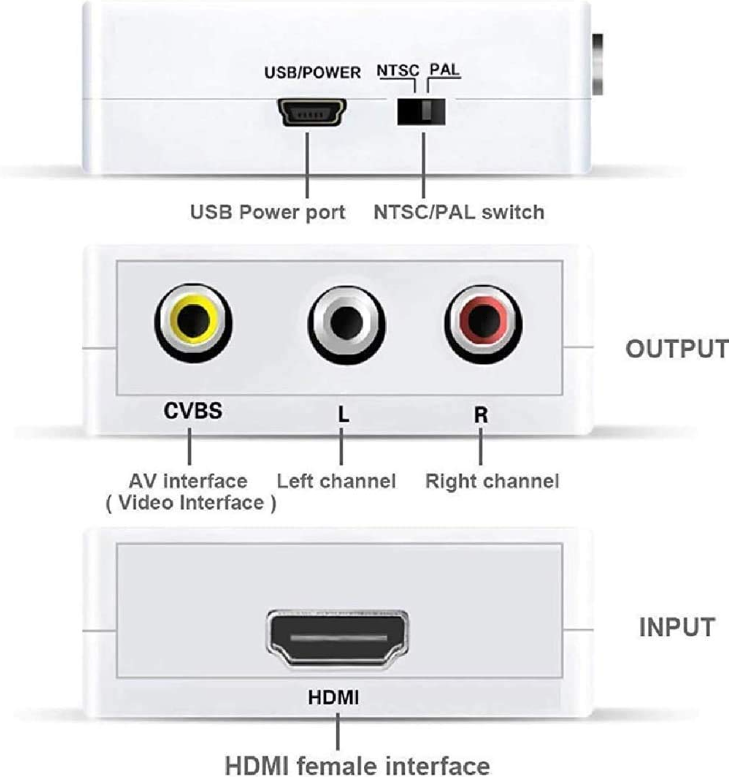 HDMI to AV Converter