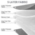 Foldable Floor Mattress Roll Up Futon Mattress Thicken Memory Foam for Bedroom Guest Room and Travel Portable Japanese Sleeping Tatami Mat 1x2m Grey