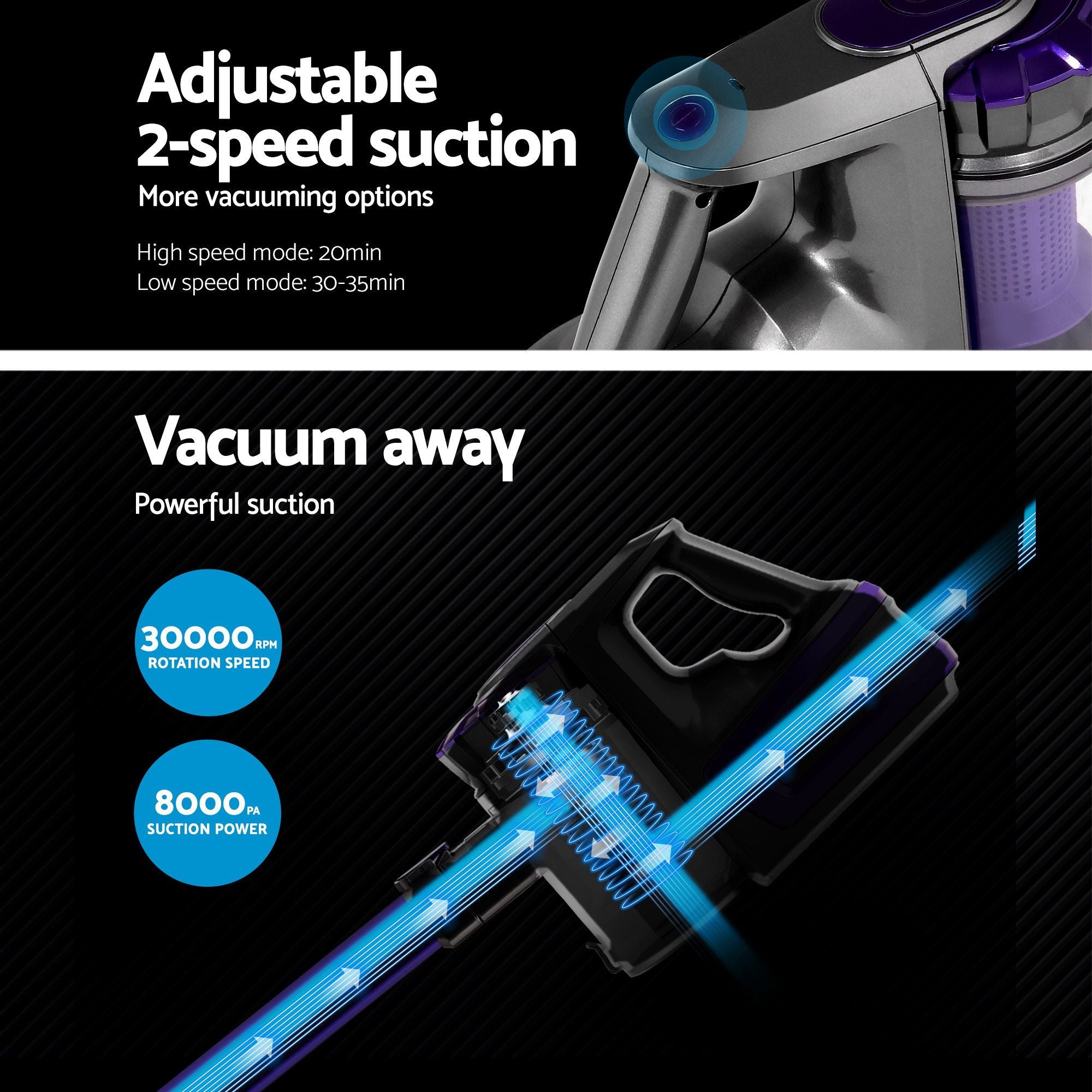 Cordless Handstick Vacuum 150W 8000Pa HEPA Filter 35min Runtime
