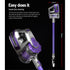 Cordless Handstick Vacuum 150W 8000Pa HEPA Filter 35min Runtime