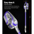 Cordless Stick Vacuum Cleaner 150W 8000Pa Lightweight 2-in-1 Rechargeable