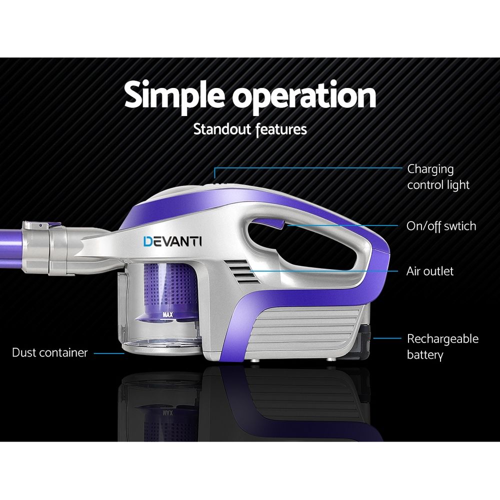 Cordless Stick Vacuum Cleaner 150W 8000Pa Lightweight 2-in-1 Rechargeable