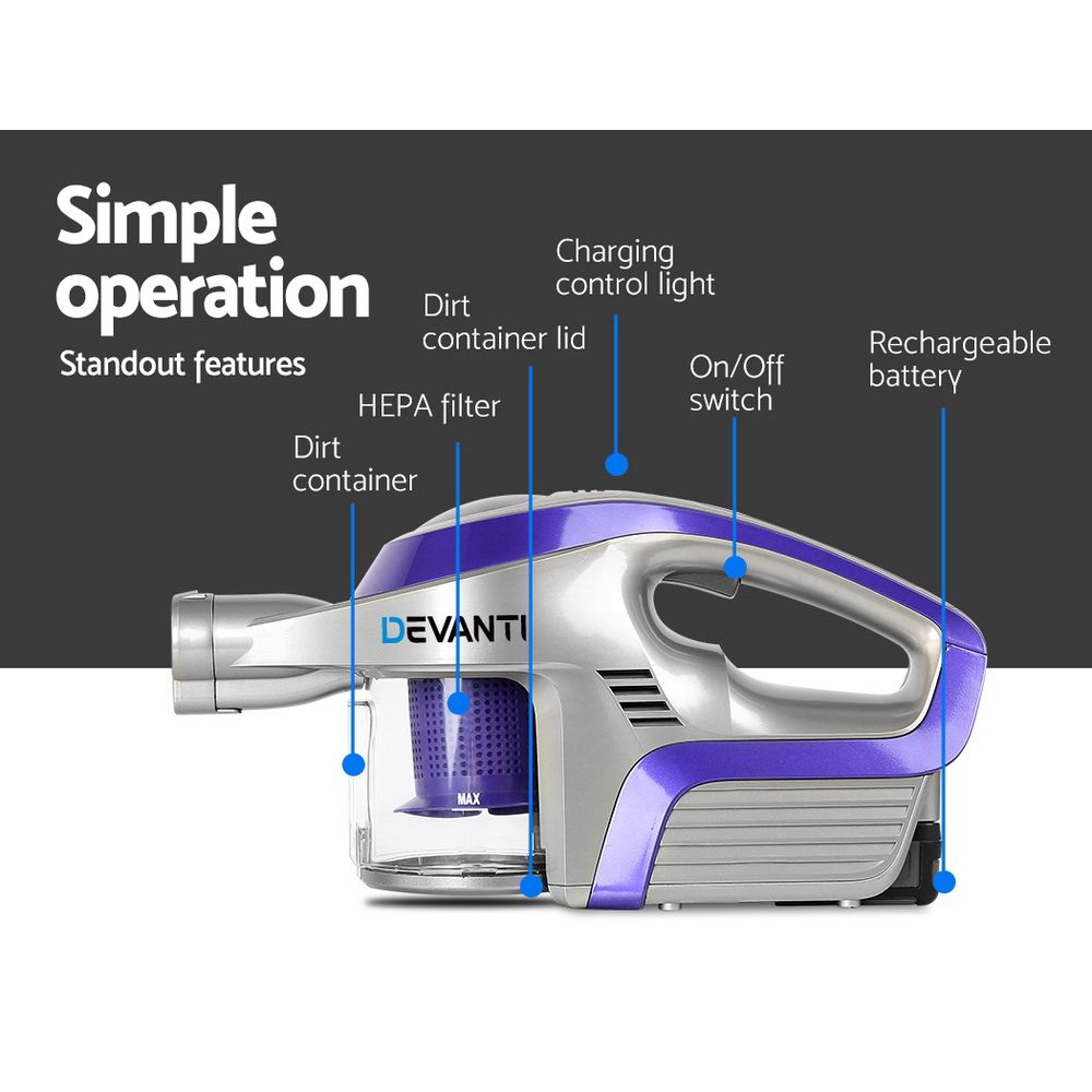 Cordless Stick Vacuum Cleaner 150W HEPA Handheld Purple Grey
