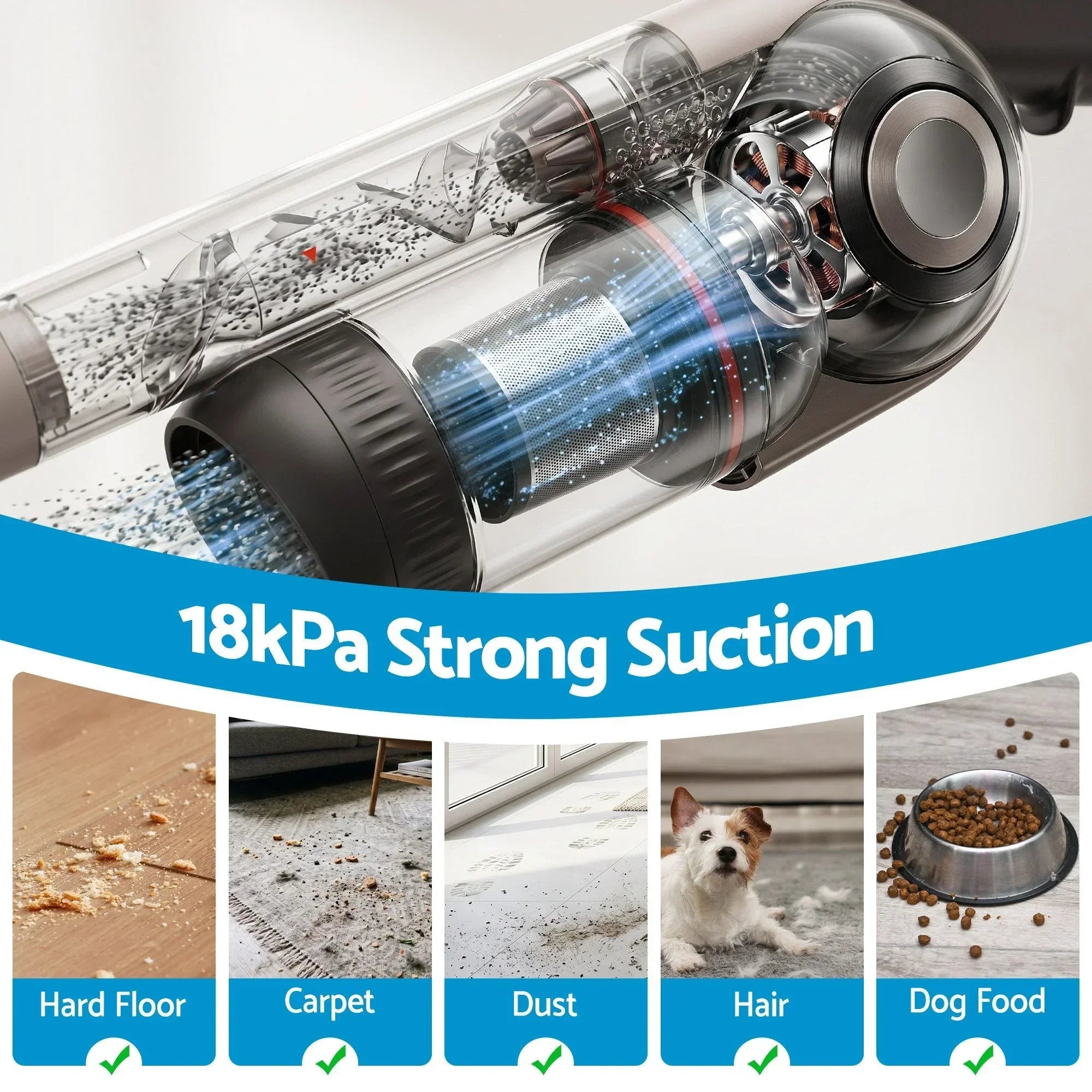 Cordless Stick Vacuum with Auto‑Empty Station – 18kPa, LED Brush, 60‑Day Dust