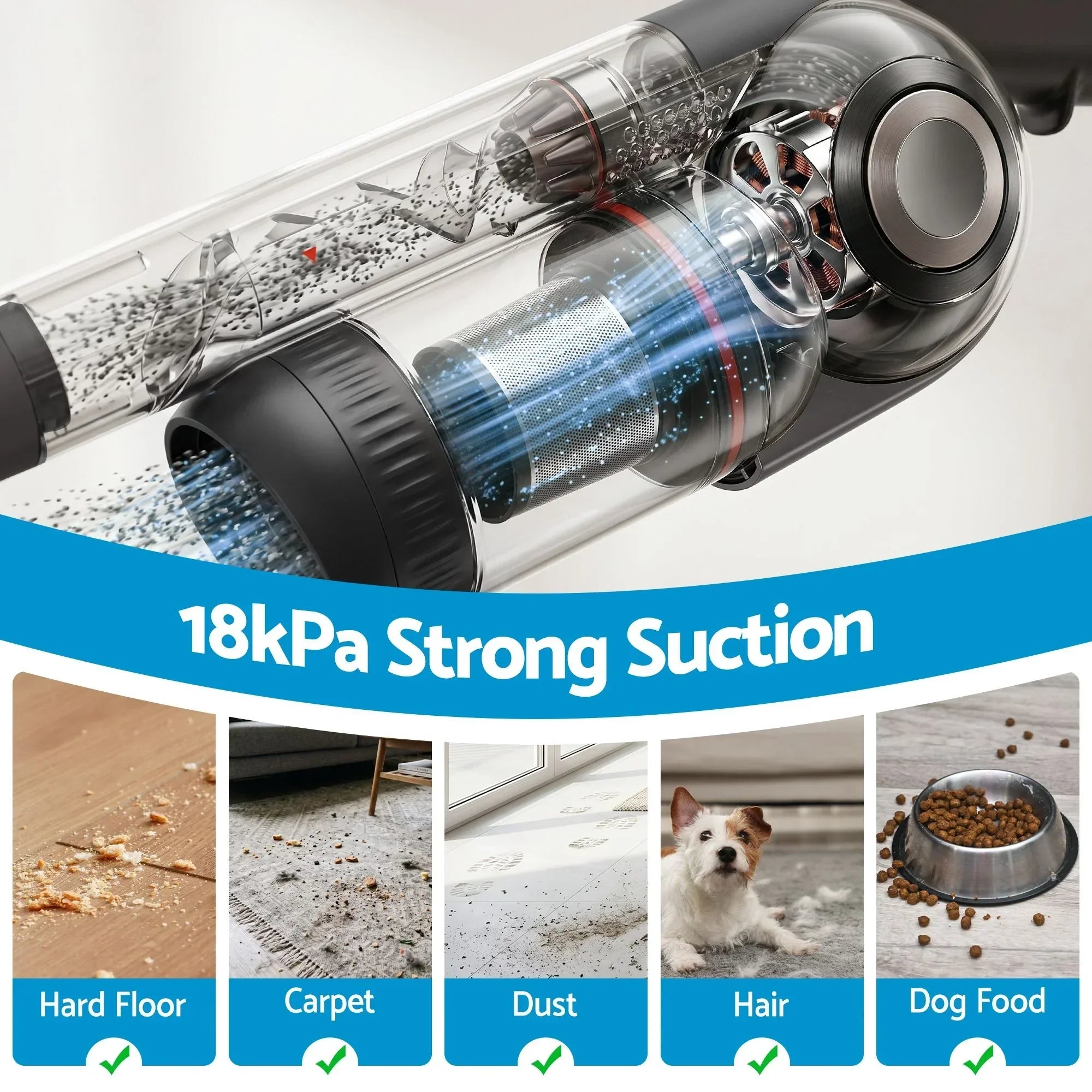 Cordless Stick Vacuum with Auto‑Empty Station – 18kPa, LED Brush, Smart Hub