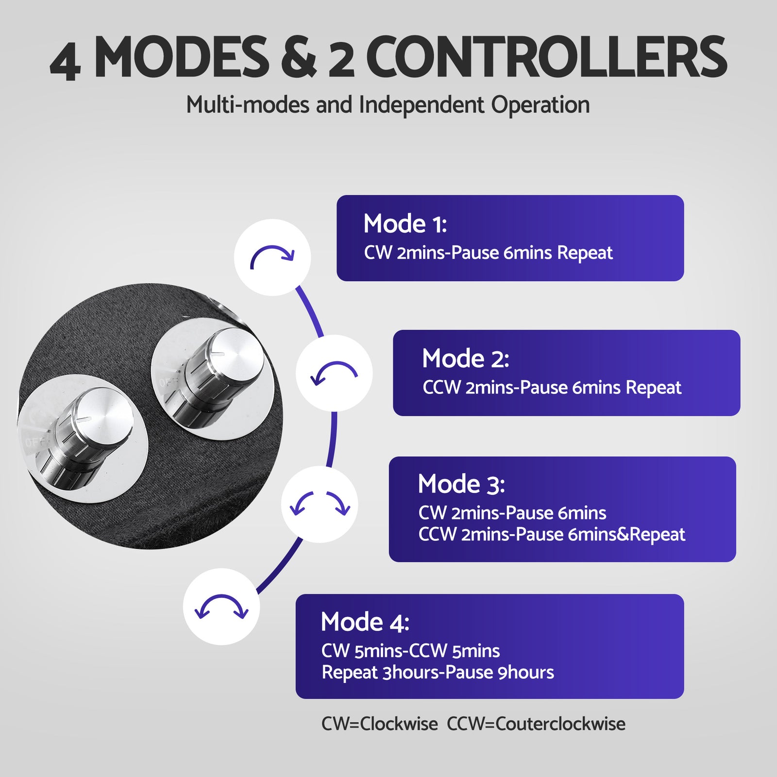 Watch Winder Automatic Double Watch Winder Box LED Black