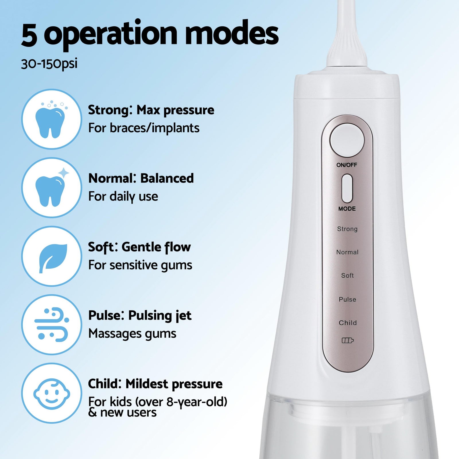 Cordless Water Flosser Dental Oral Irrigator White