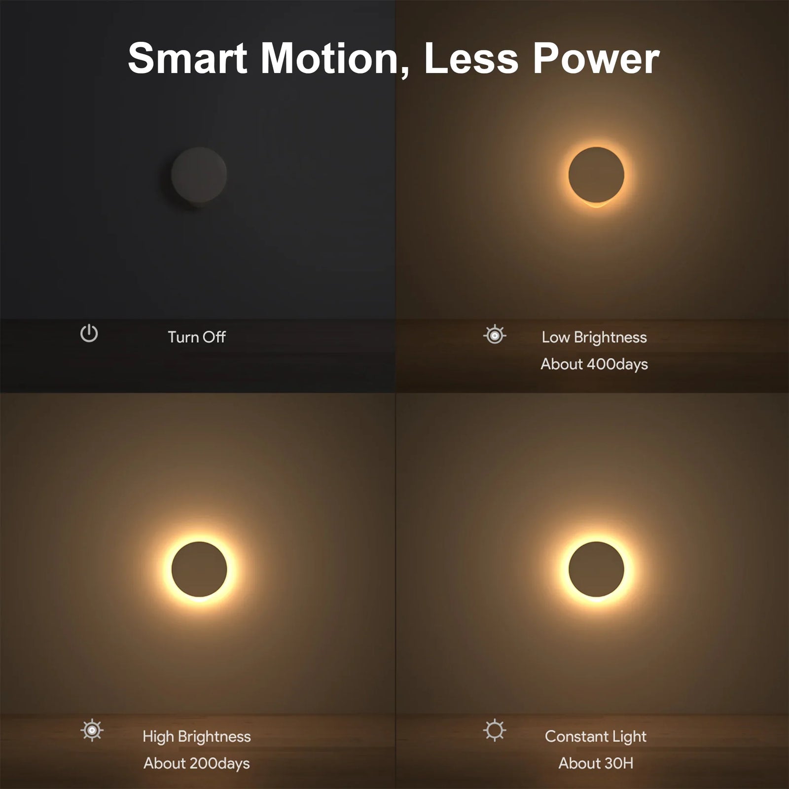 Motion Sensor Night Light USB-C Rechargeable Closet Light 4 Packs