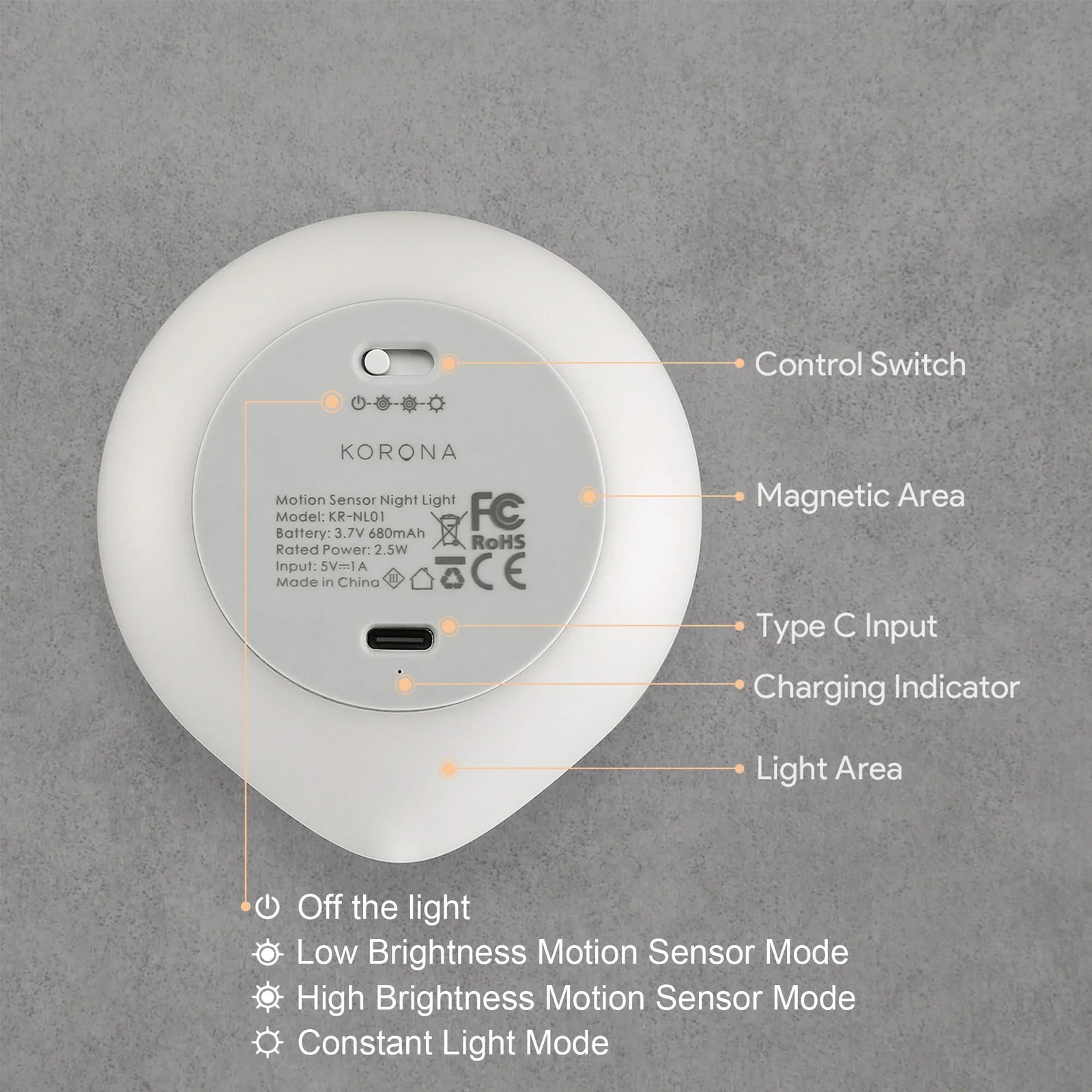 Motion Sensor Night Light USB-C Rechargeable Closet Light 4 Packs