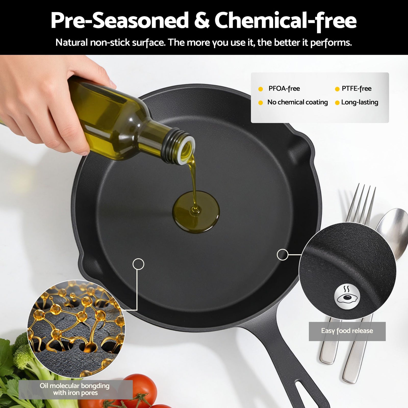 Cast Iron Fry Pan Set – 4‑Piece, 14–24cm, Dual Spouts, All Stovetops