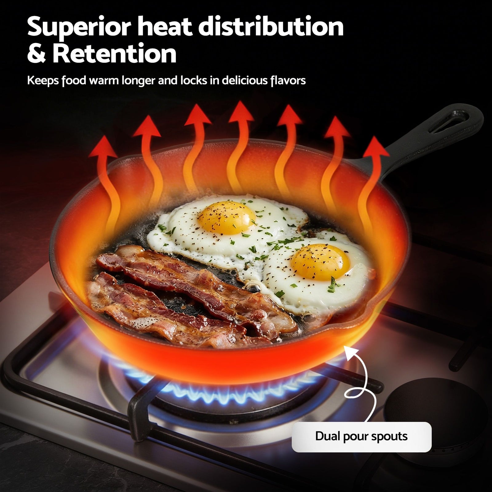Cast Iron Fry Pan Set – 4‑Piece, 14–24cm, Dual Spouts, All Stovetops