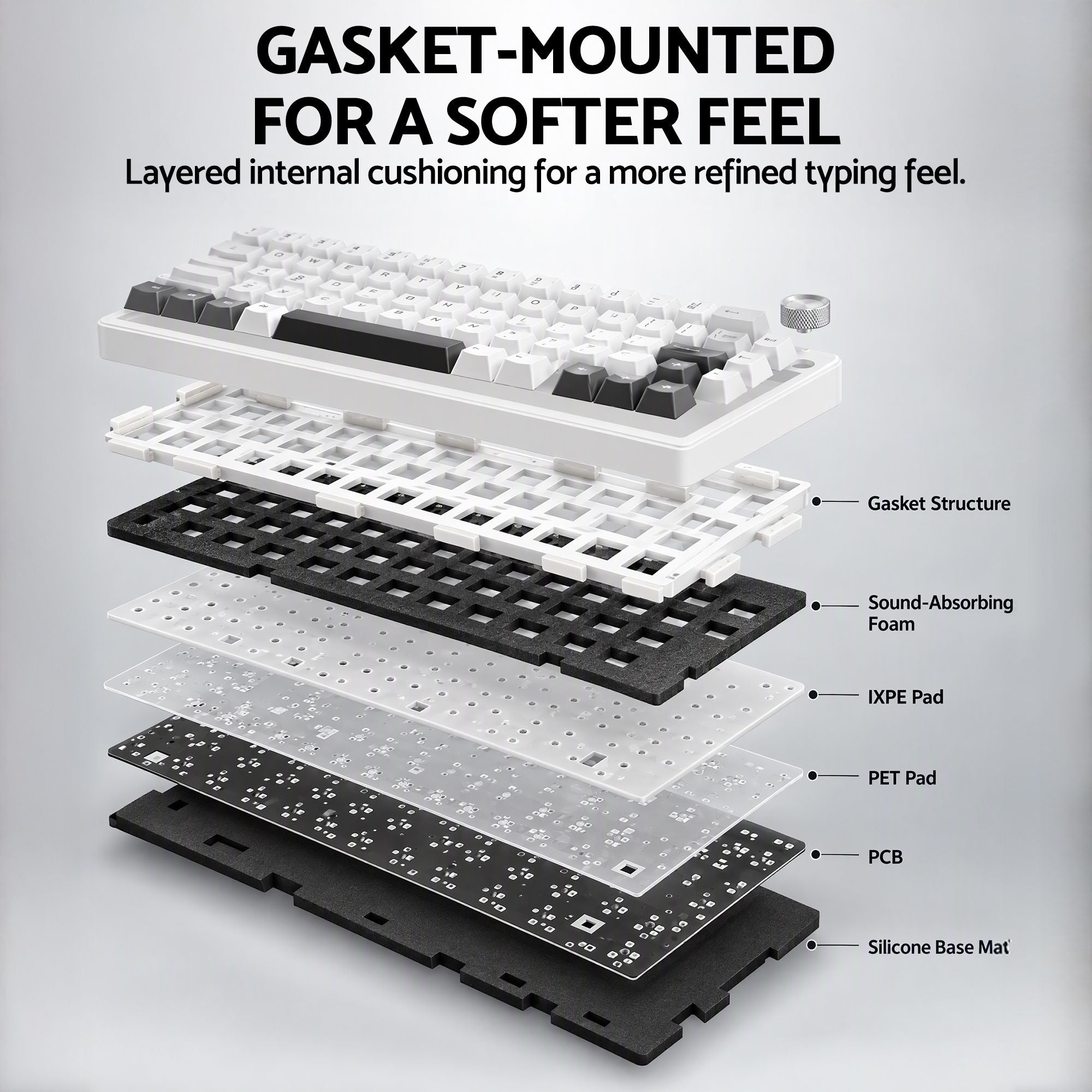 SOLAKAKA A75 Wireless Mechanical Keyboard 75% Gasket Hot-Swap RGB Knob Black