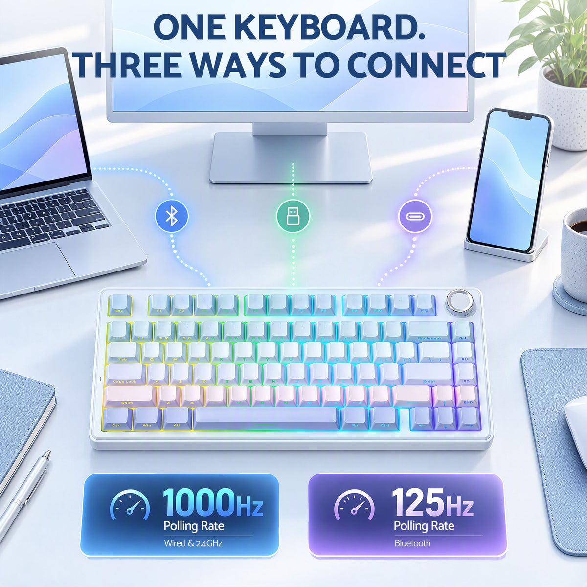 SOLAKAKA A75 Wireless Mechanical Keyboard 75% Gasket Hot-Swap RGB Knob Blue