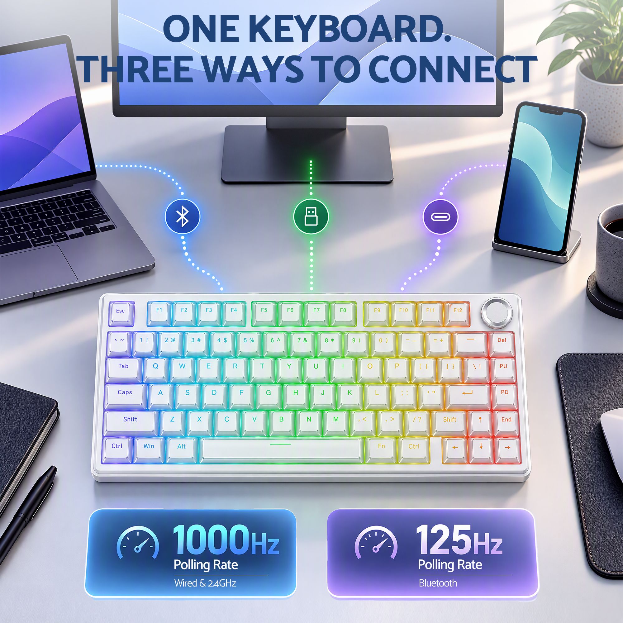 SOLAKAKA A75 Wireless Mechanical Keyboard 75% Gasket Hot-Swap RGB Knob White