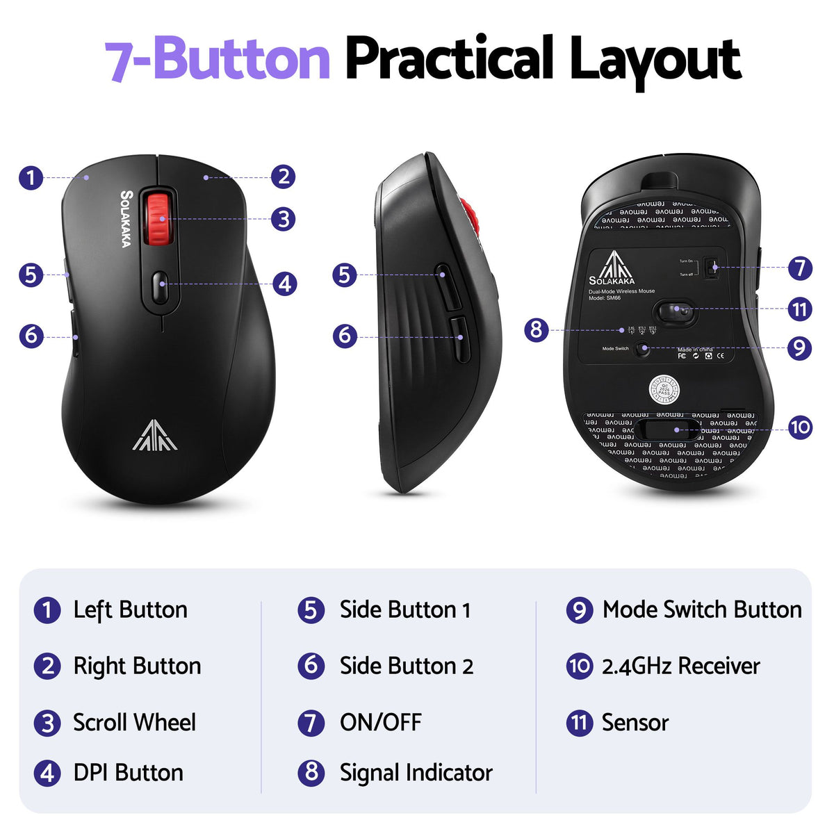 SOLAKAKA SM66 Silent Wireless Mouse Bluetooth 2.4GHz Multi-Device 4200 DPI Black