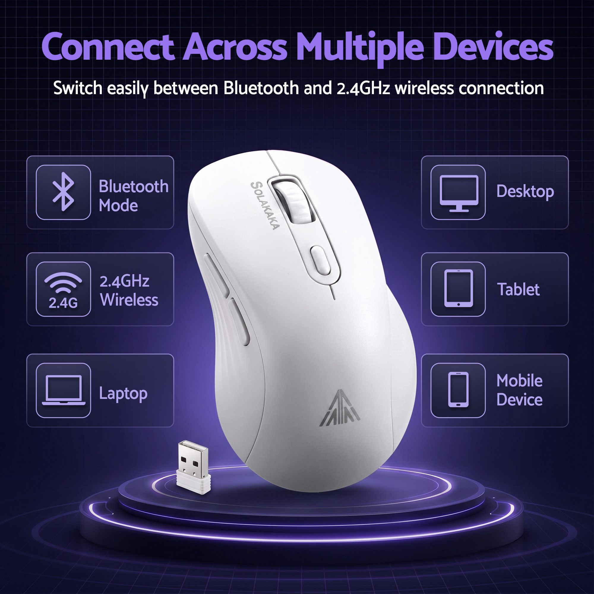 SOLAKAKA SM66 Silent Wireless Mouse Bluetooth 2.4GHz Multi-Device 4200 DPI White