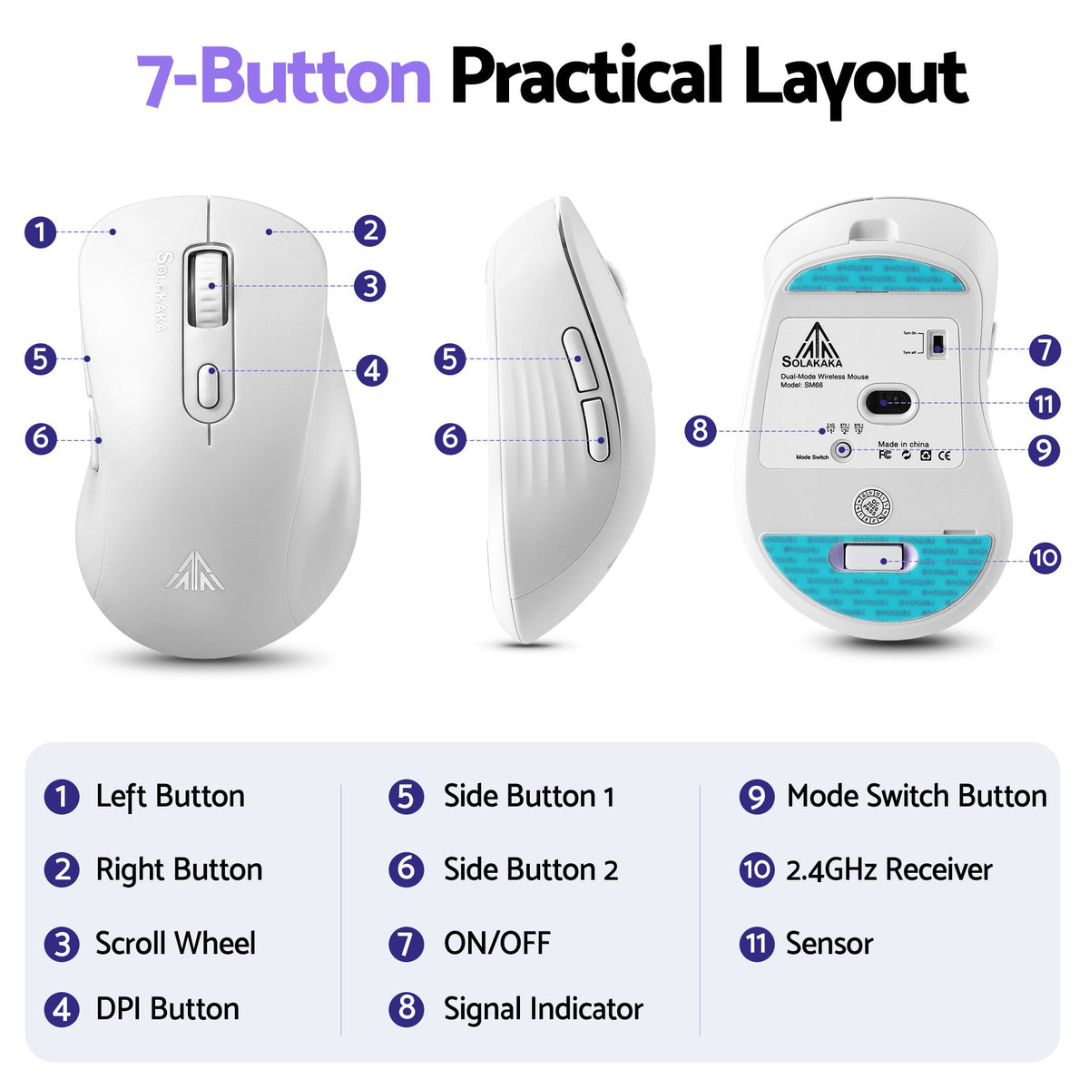 SOLAKAKA SM66 Silent Wireless Mouse Bluetooth 2.4GHz Multi-Device 4200 DPI White