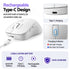 SOLAKAKA SM66 Silent Wireless Mouse Bluetooth 2.4GHz Multi-Device 4200 DPI White