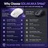 SOLAKAKA SM66 Silent Wireless Mouse Bluetooth 2.4GHz Multi-Device 4200 DPI White