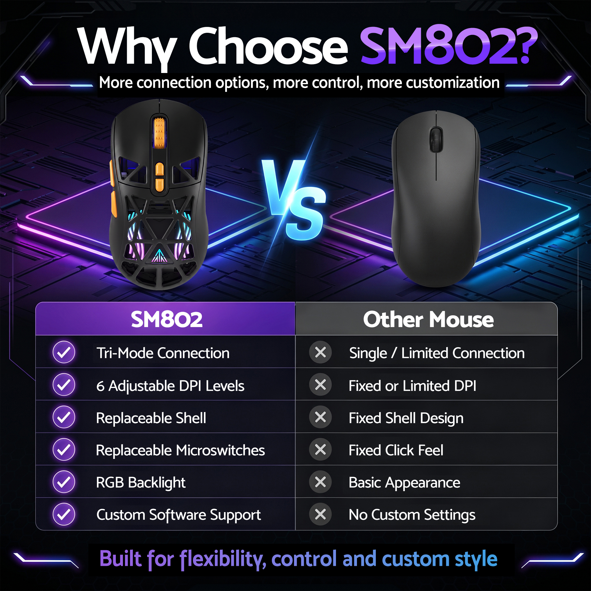 SOLAKAKA SM802 Pro Wireless Gaming Mouse Tri-Mode RGB 24000 DPI Hot-Swap Black