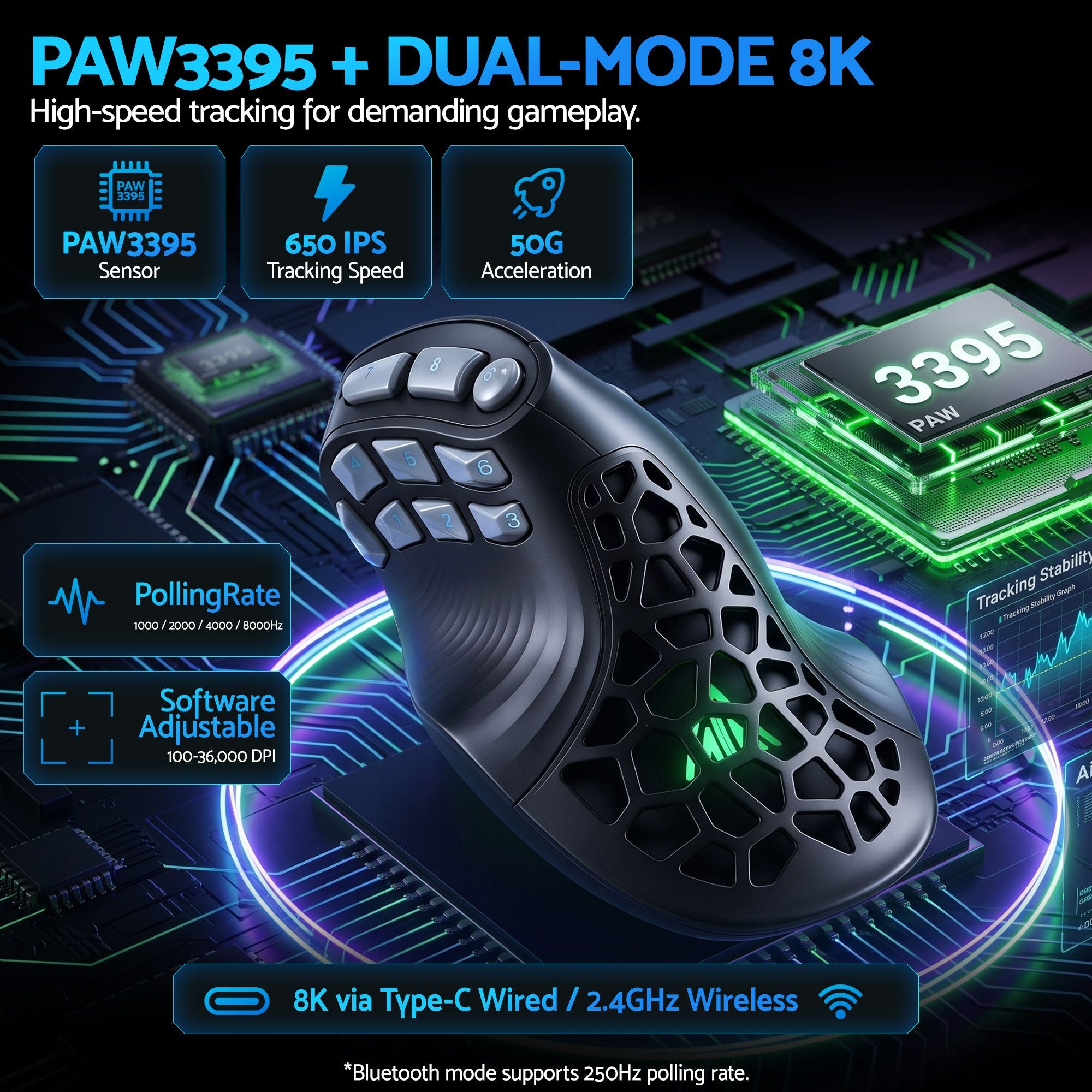 SOLAKAKA E9 Pro Vertical Wireless MMO Gaming Mouse 36000 DPI 8000Hz Black