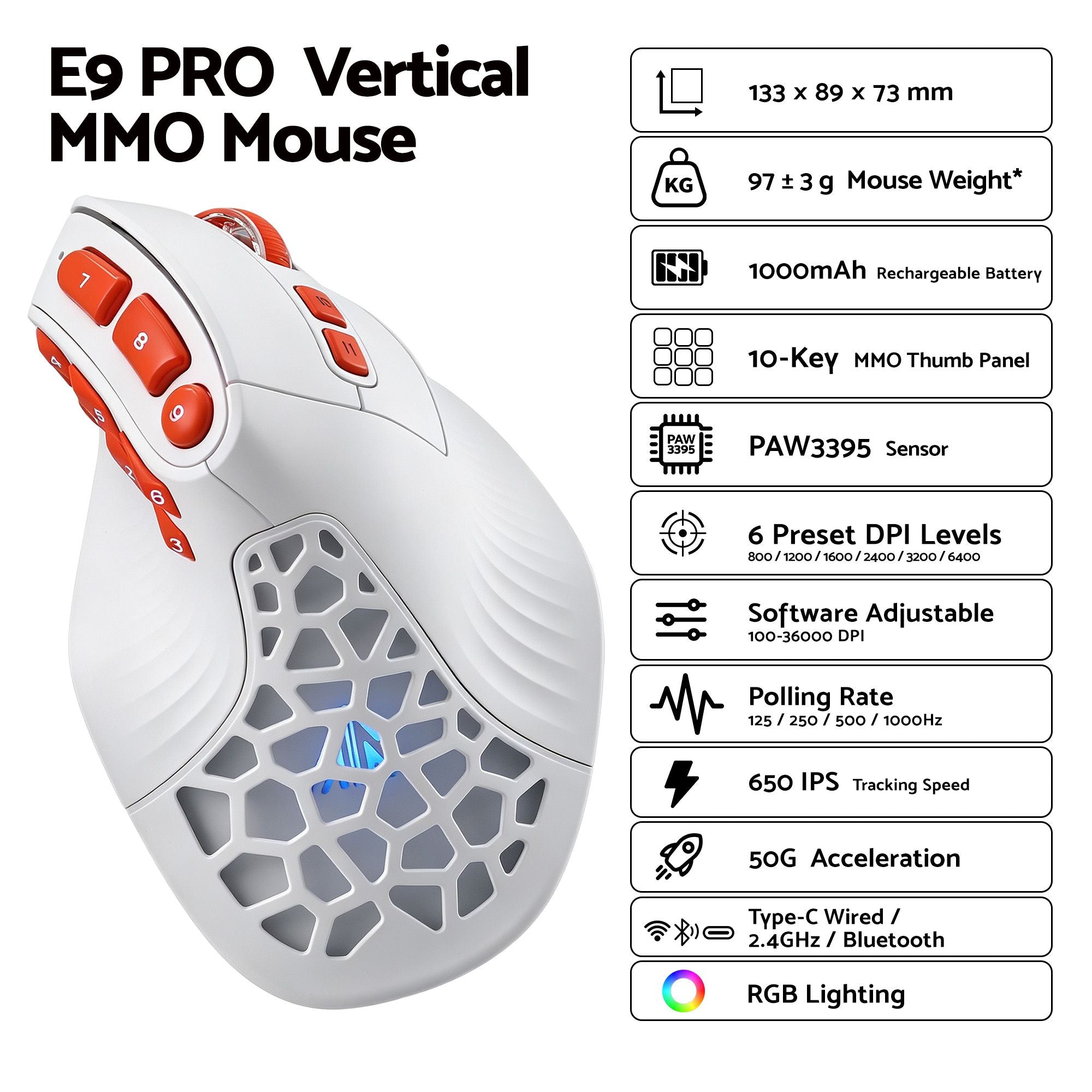 SOLAKAKA E9 Pro Vertical Wireless MMO Gaming Mouse 36000 DPI 8000Hz White