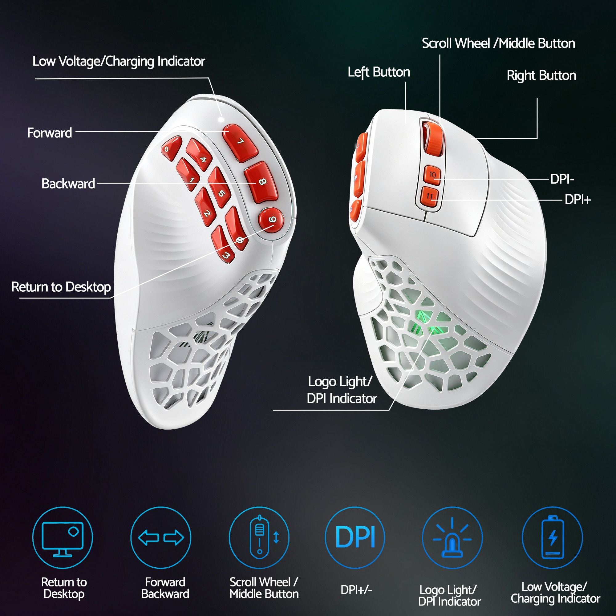 SOLAKAKA E9 Pro Vertical Wireless MMO Gaming Mouse 36000 DPI 8000Hz White