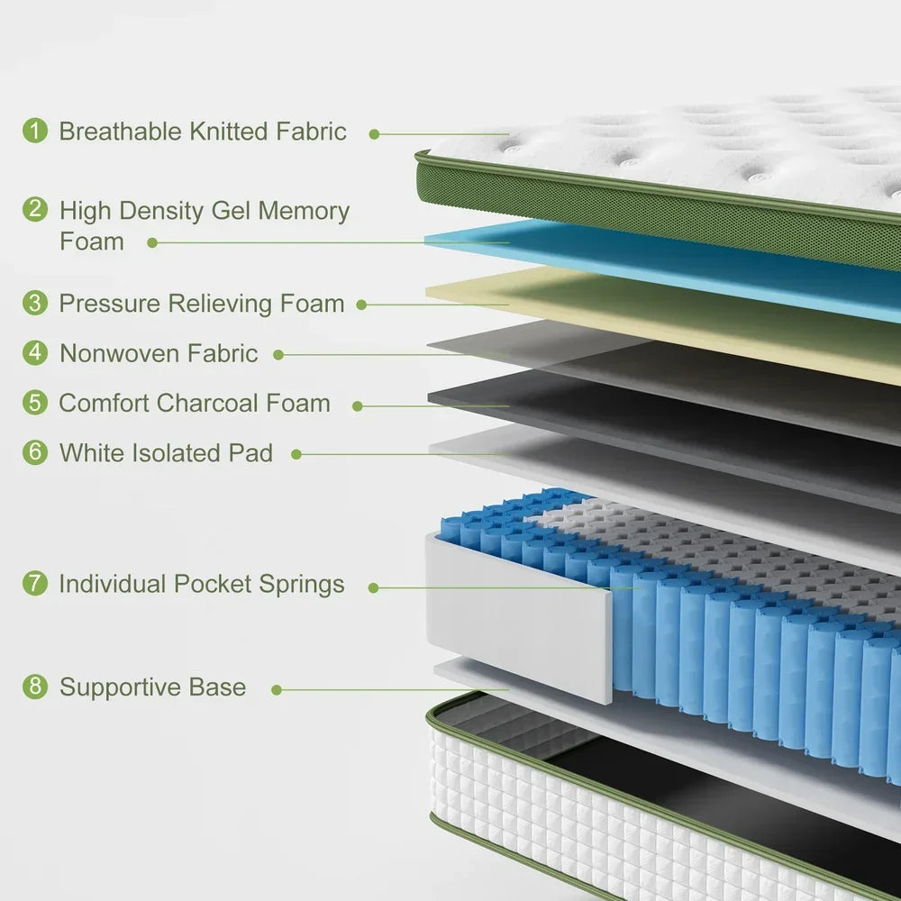 Queen 30cm Hybrid Mattress Cooling Gel Memory Foam 5 Zone Pocket Spring Bed Temperature Regulating