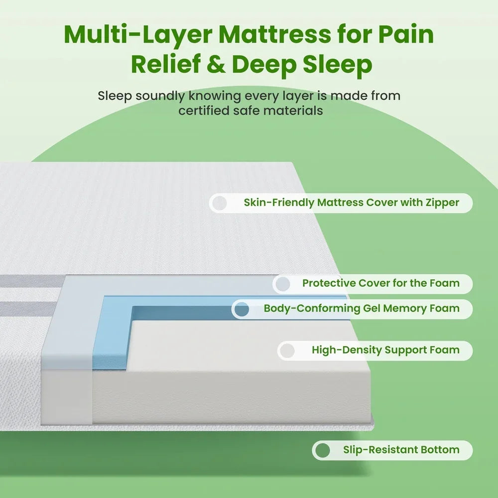 20cm Double Reversible Gel Memory Foam Mattress  Medium Soft & Firm