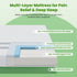 20cm Double Reversible Gel Memory Foam Mattress  Medium Soft & Firm