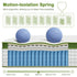 34cm Queen Latex Hybrid Mattress Medium Firm - 5 Zone Pocket Spring Bed for Pressure Relief Motion Isolation