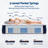RoomSense Queen 34cm Gel Cooling Tencel Mattress Bundle with 2 Pillows