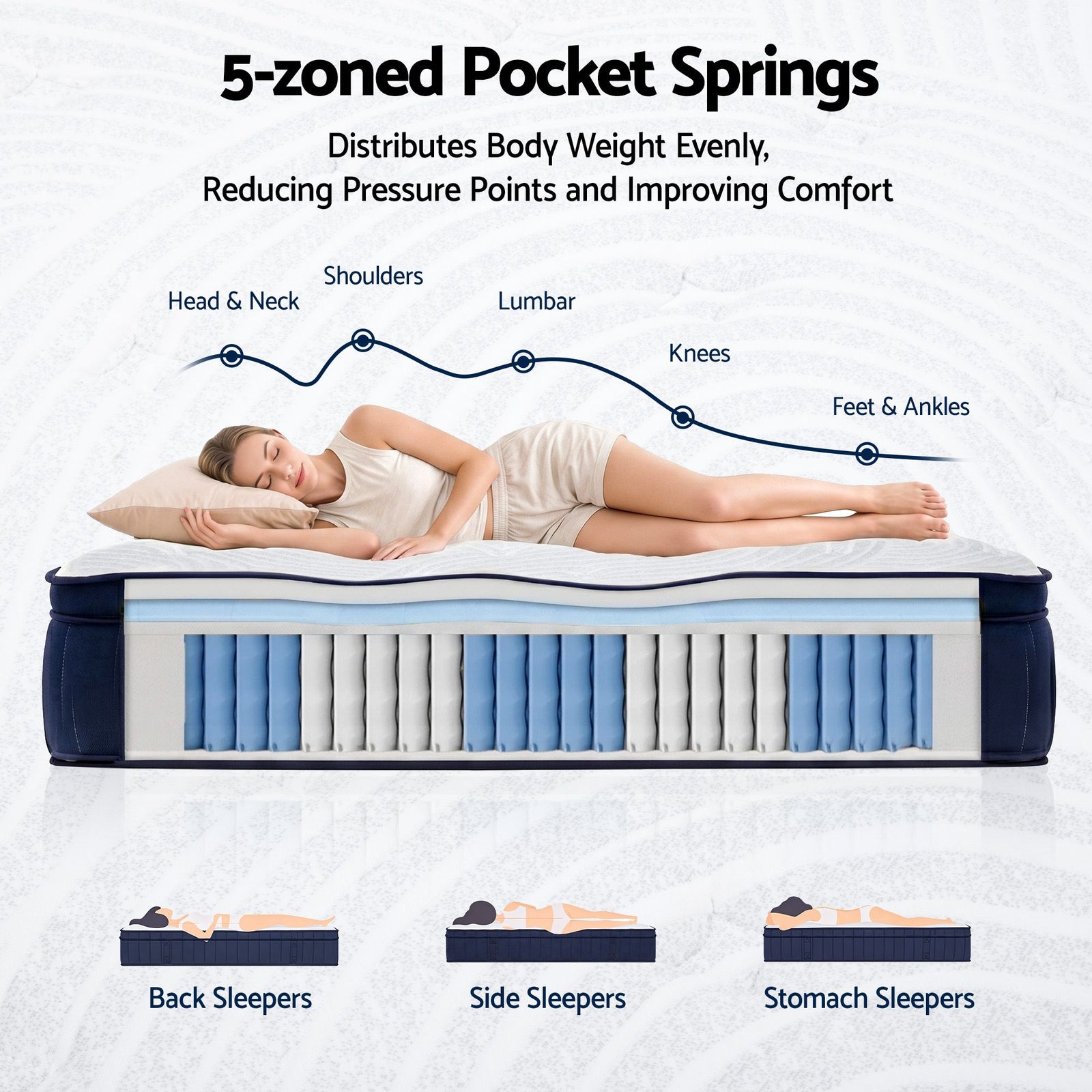 Single Mattress – 34cm Medium Firm Hybrid, Tencel Cooling Pocket Spring