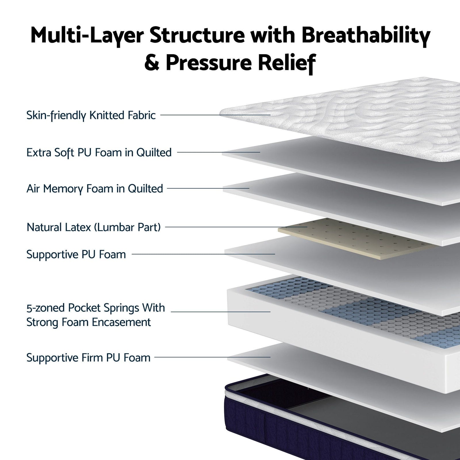 Queen Mattress , 30cm Medium Firm Hybrid Mattress with Latex Lumbar Support for Back Pain Relief , Pocket Spring Mattress Queen Size in a Box