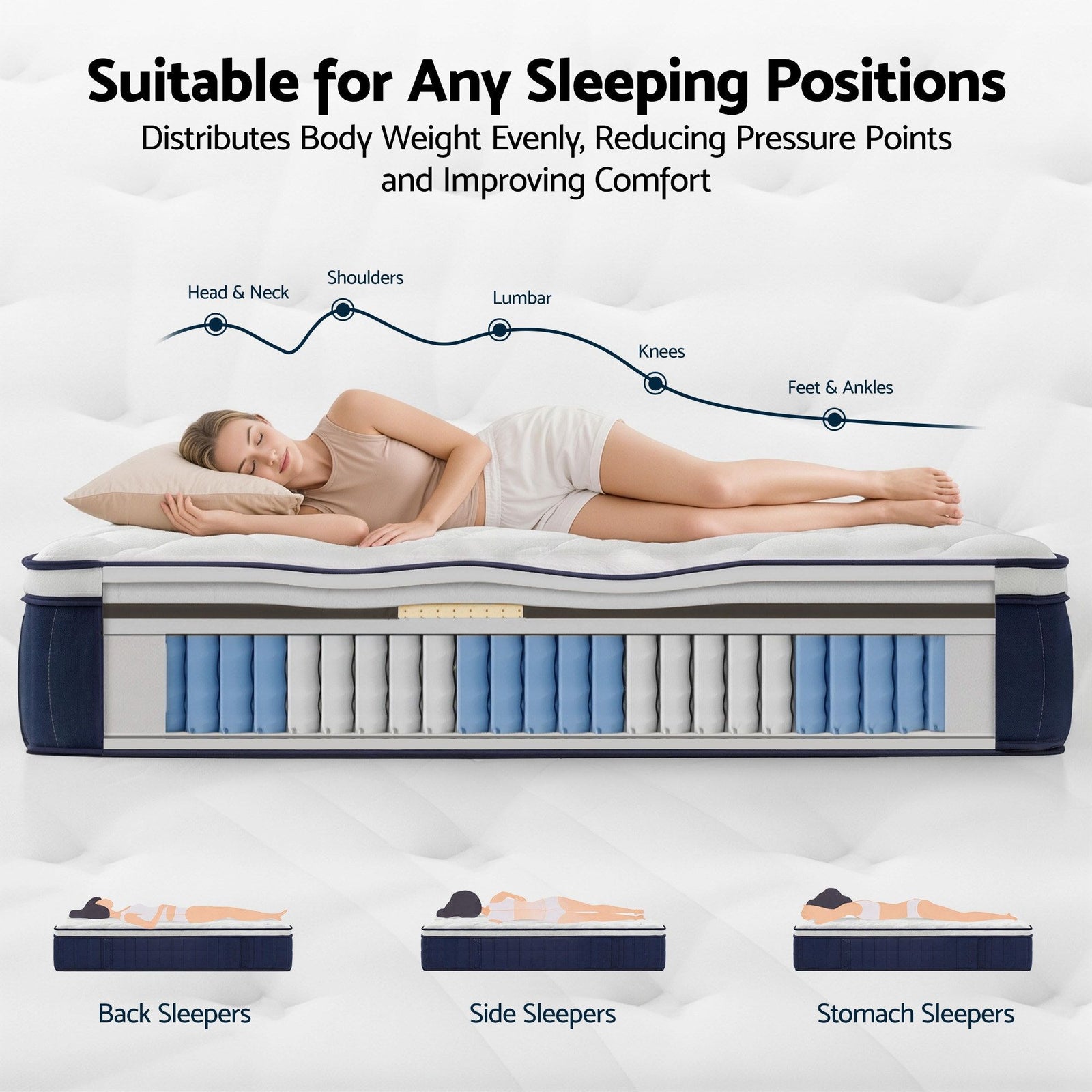 Queen Mattress , 30cm Medium Firm Hybrid Mattress with Latex Lumbar Support for Back Pain Relief , Pocket Spring Mattress Queen Size in a Box