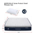 RoomSense Queen 30cm Medium Firm Latex Mattress, 2 Gel Cooling Pillows