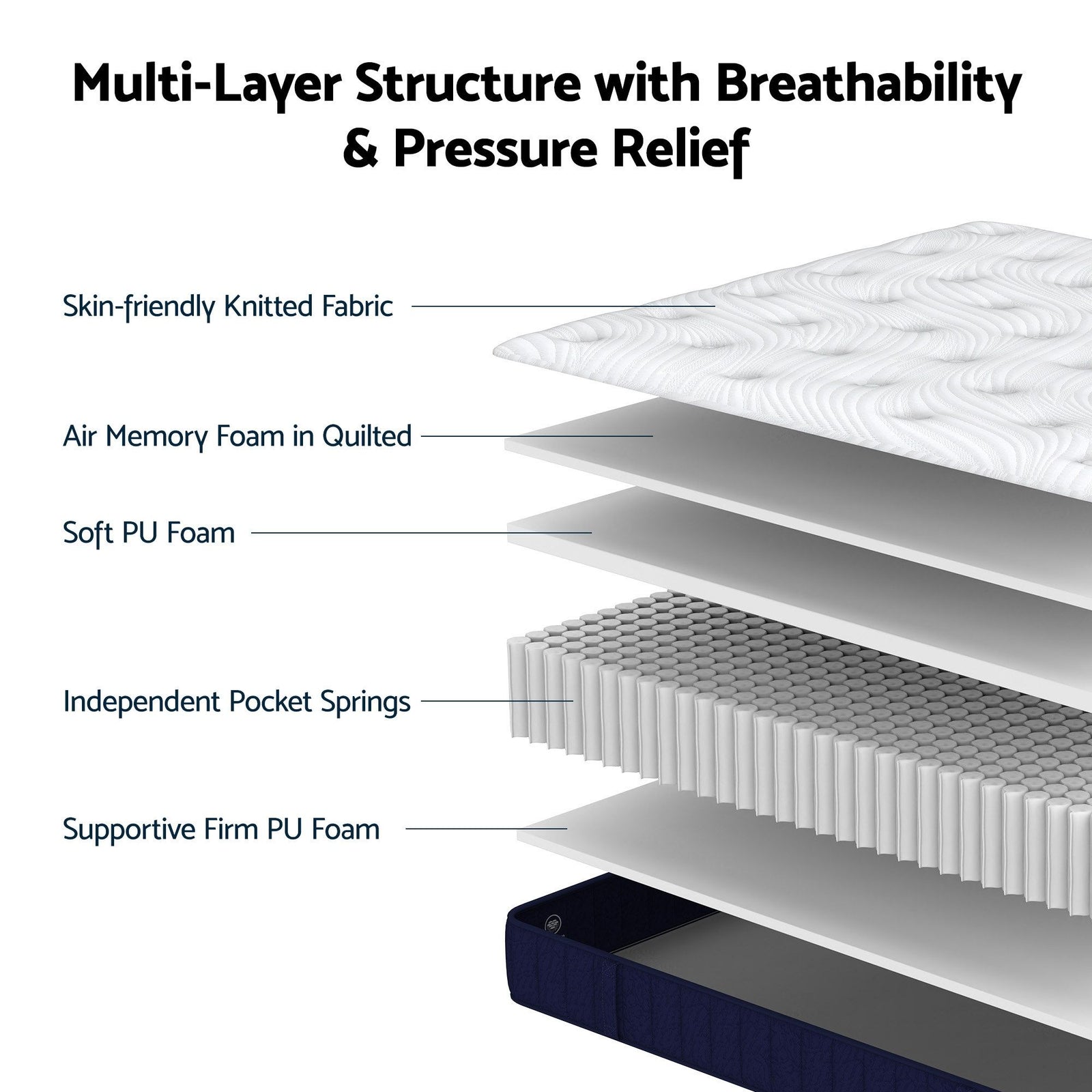 Double Mattress, 26cm Orthopedic Firm Mattress for Back Pain Relief, Pocket Spring Hybrid Mattress Double Size for Home & Rental