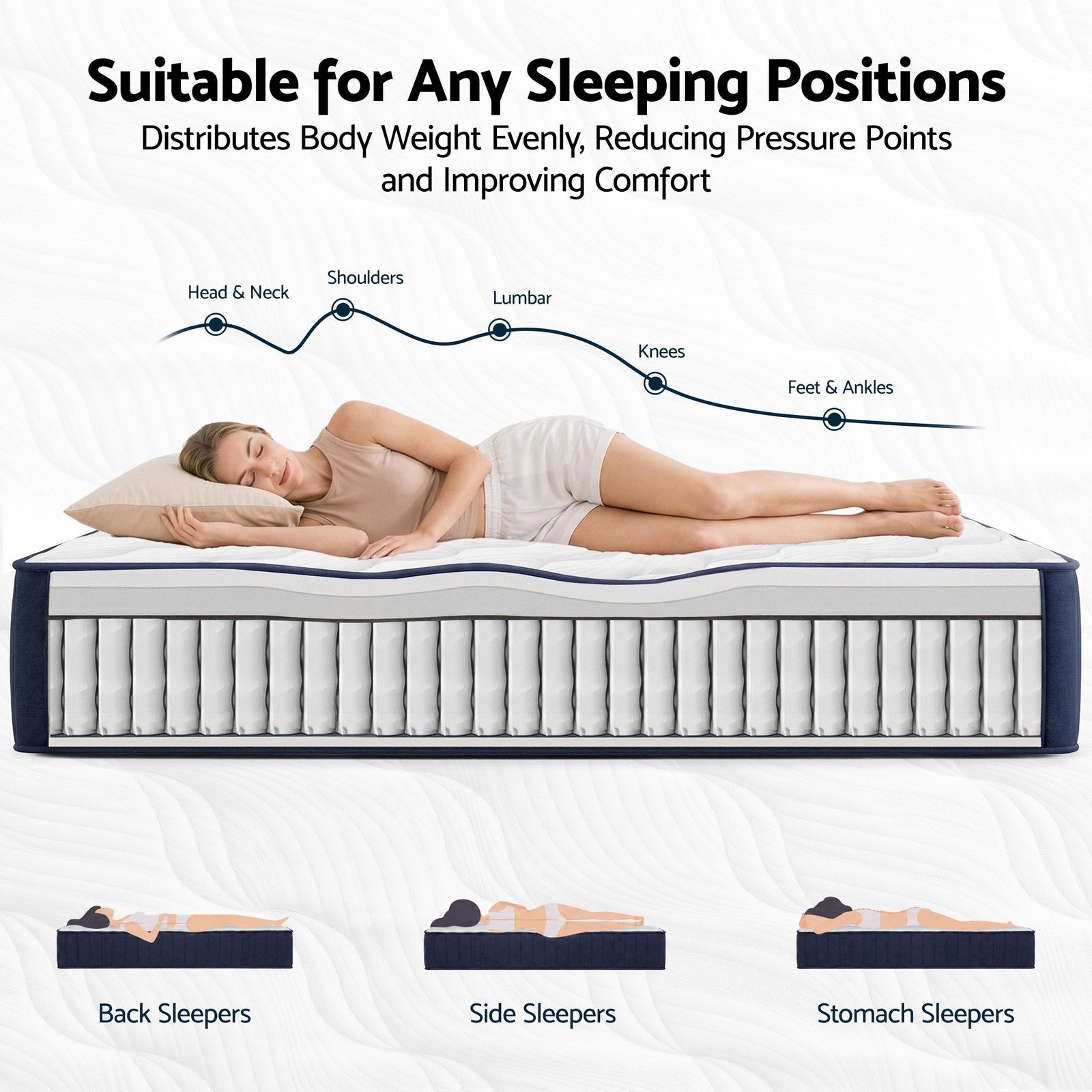 Double Mattress, 26cm Orthopedic Firm Mattress for Back Pain Relief, Pocket Spring Hybrid Mattress Double Size for Home & Rental