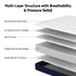 Single Mattress, 26cm Orthopedic Firm Mattress for Back Pain Relief, Pocket Spring Hybrid Mattress King Size for Home & Rental